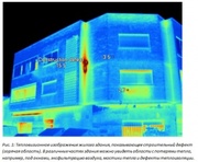 Растут тарифы – Проведите Тепловизионное обследование!